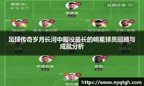 足球传奇岁月长河中服役最长的明星球员回顾与成就分析